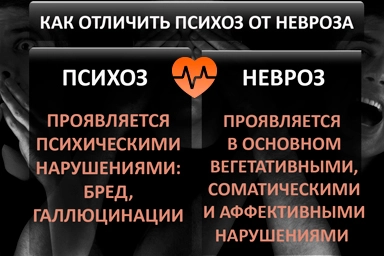 Лечение психоза в Ельце